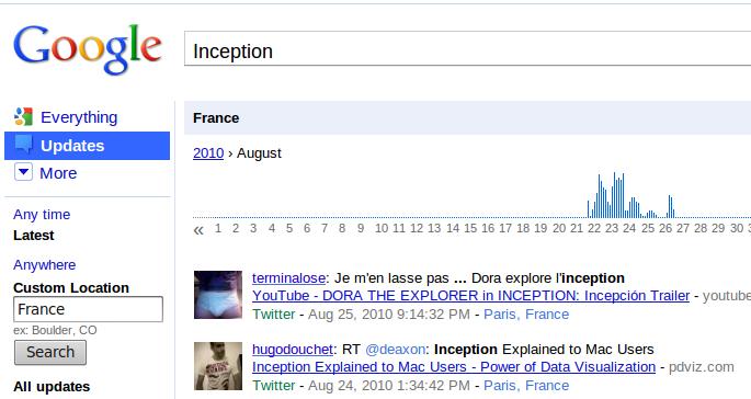 Google Inception